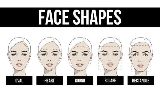 An illustration of five female face shapes labeled from left to right: Oval, Heart, Round, Square, and Rectangle. Each face has dotted lines highlighting its shape, with "FACE SHAPES" written at the top.